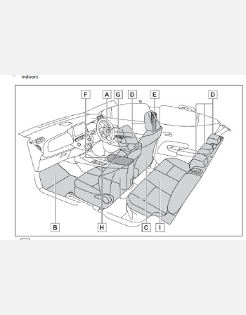 toyota aqua hybrid 2022-2023 owners manual in english